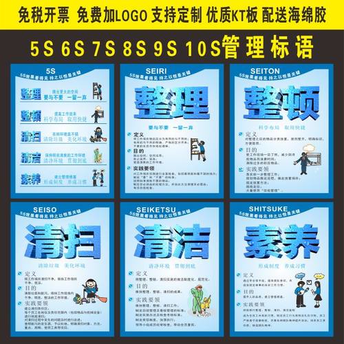 5s管理标语挂图工厂车间标语