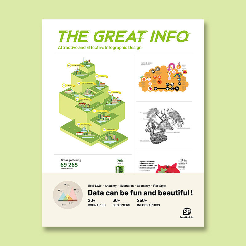 the great info-attractive and effective infographic design, 快速