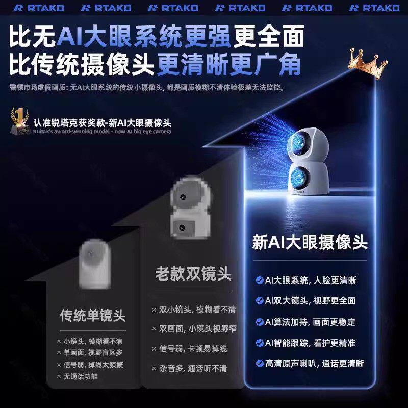 官方旗舰店正品2026新款无线高清家用摄像头远程手机监控器360度