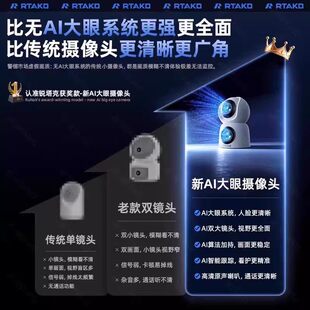 官方旗舰店正品2026新款无线高清家用摄像头远程手机监控器360度