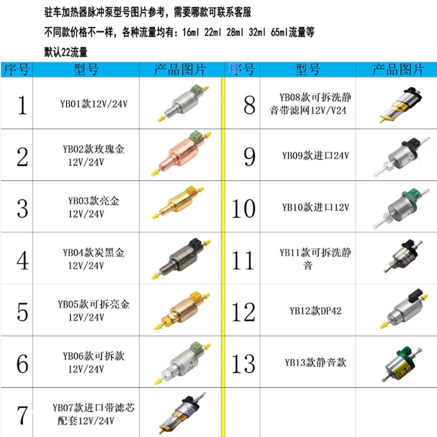 12V驻车加热器专用脉冲油泵计量