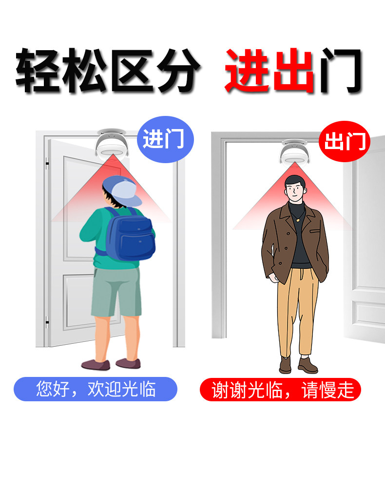 门铃欢迎光临语音双向感应迎宾器店铺播报器超市门口提示商用进门