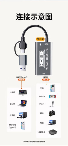 MS2130 1080PHDMI视频采集卡带供电（可边显示边给手机平板充电）