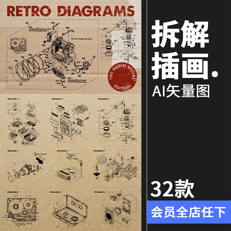 复古数码设备旧磁带电视机摄像机插画装饰拆解说明线稿AI矢量素材高性价比高么？