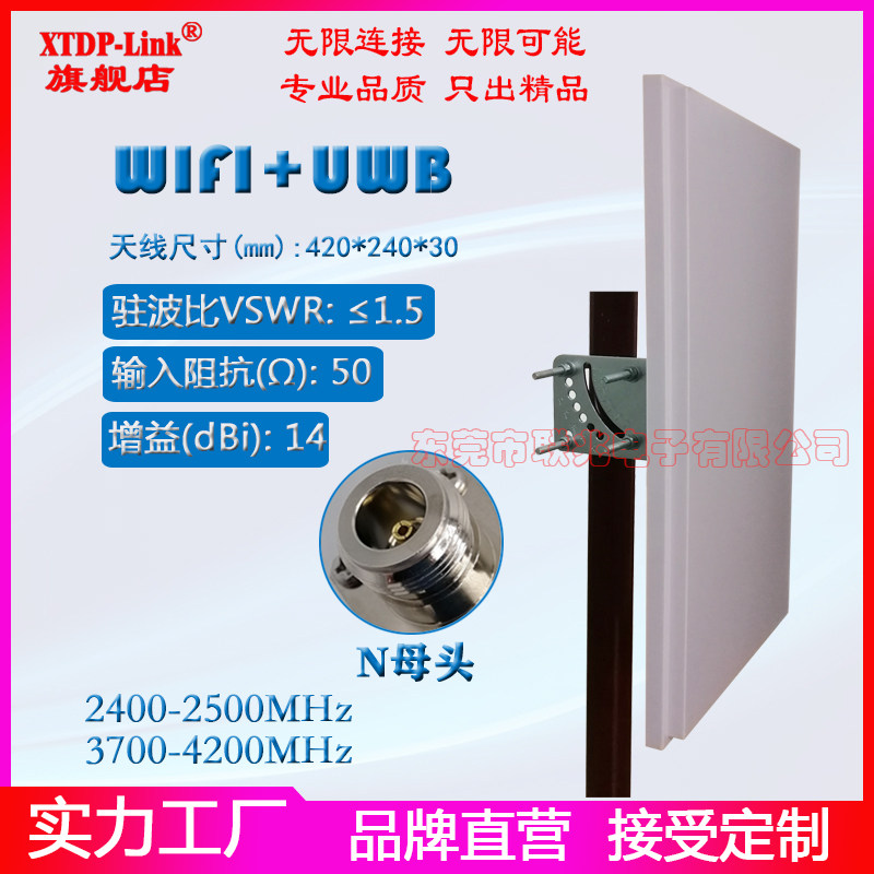 UWB定向天线 WIFI+UWB双流定向天线 2400-2500/3700-4200M双端口MIMO室外远距离高增益14dBi定位测距平板天线