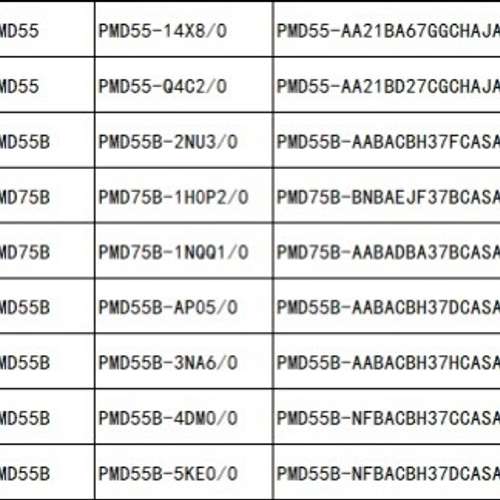 差压变送器 PMD55  PMD55B  PMD75B 议价
