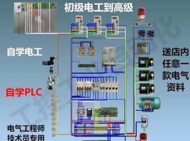 电工仿真模拟接线 电气仿真学习 控制电路设计 电器实训教学 软件