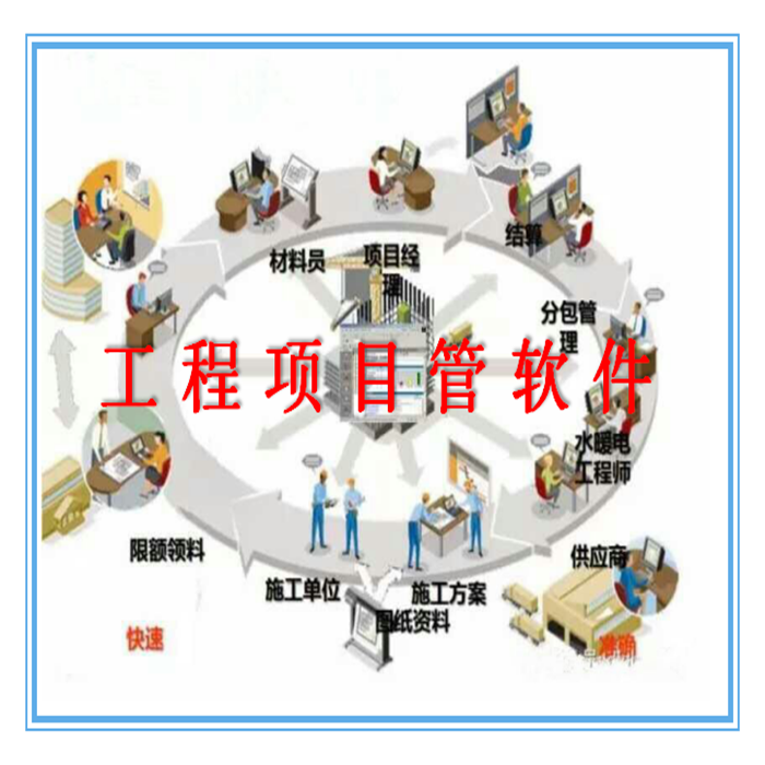 工程项目管理软件 协同办公 分包 材料 租赁 合同 签证 成本管理