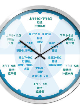 十二时辰美容养生挂钟生理排毒时程表月子中心时钟女子护理店挂表