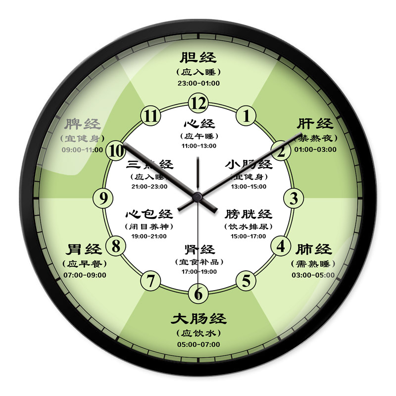 创意艾灸养生馆挂钟瑜伽室女子健身中心装饰石英钟排毒养颜时间表