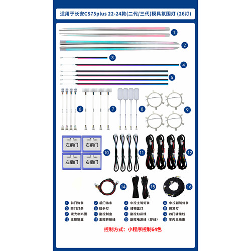 CS75Plus22-24款幻彩氛围灯