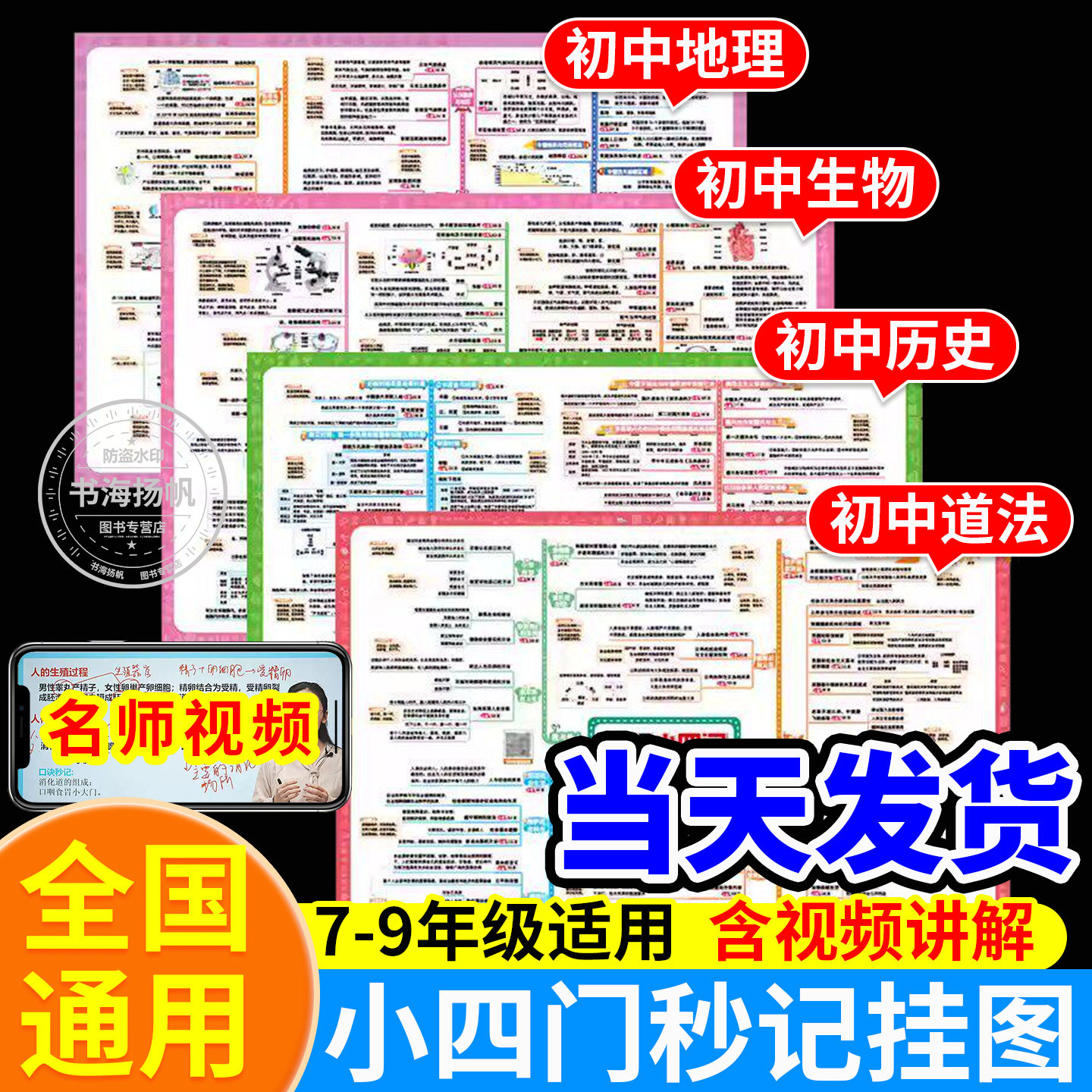 艾麦思初中秒记小四门口诀挂图图片