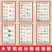 大学院校分数985线海报211学校园广告贴画考研院校文化墙贴画贴纸