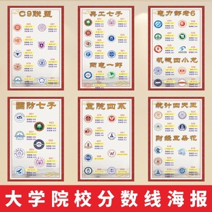 大学院校分数985线海报211学校园广告贴画考研院校文化墙贴画贴纸