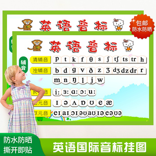 48个音标26个字母元音辅音音书写对照表小学生英语国际音标挂图