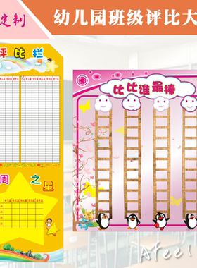 幼儿园小组评比栏教室布置竞赛栏光荣表评比栏表自粘墙贴纸Y61