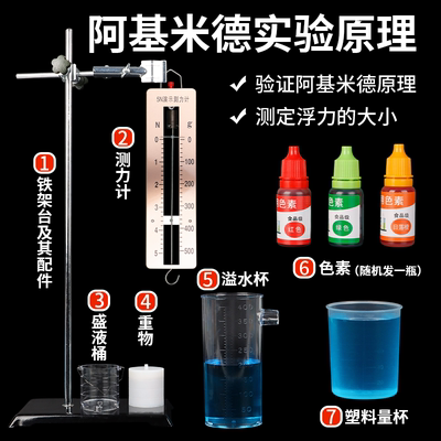 阿基米德原理实验器材初中物理力学探究影响浮力大小的因素排水法测体积测力计测量定律应用溢水杯操作演示器