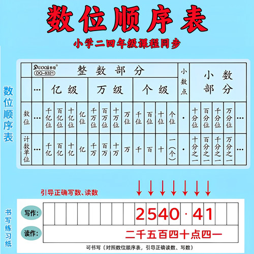 数位顺序表带练习纸认识大数小数