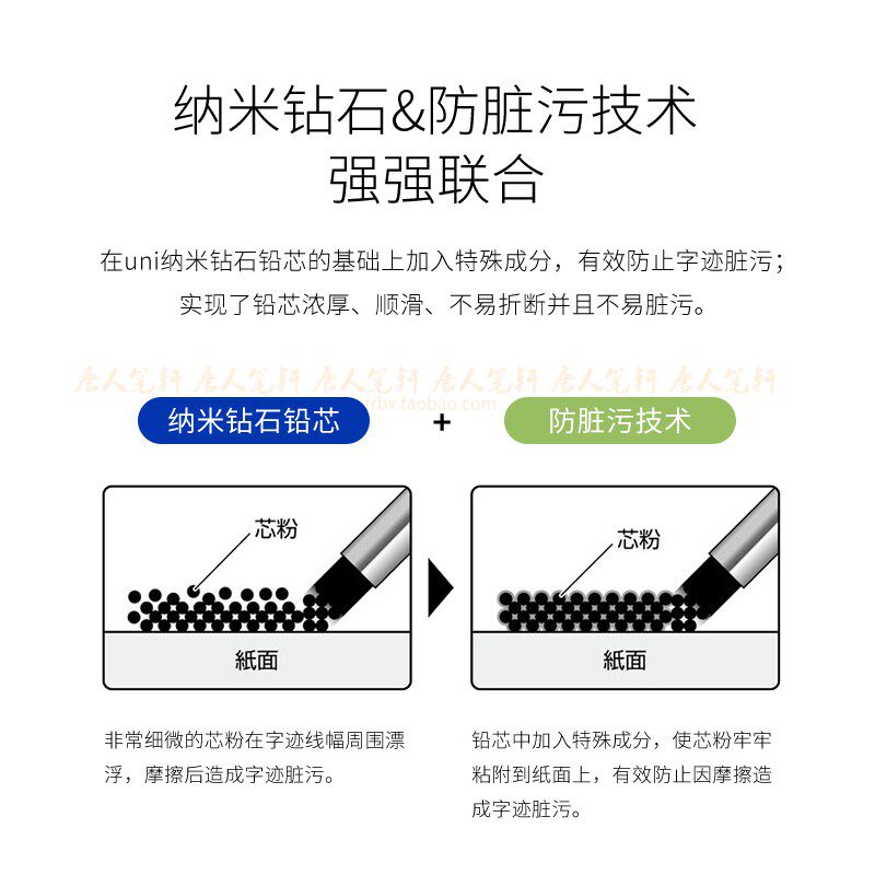 일본 UNI 미츠비시 얼룩 방지 납 UL-S 두꺼운 검정색 얼룩 방지 얼룩 방지 연필 리필