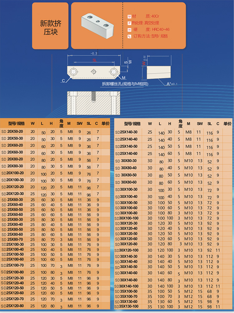 挤压块挤紧块锁紧块燕秀模具配件契紧锁模斜压3度5度斜导柱固定座 标准件/零部件/工业耗材 模具 原图主图