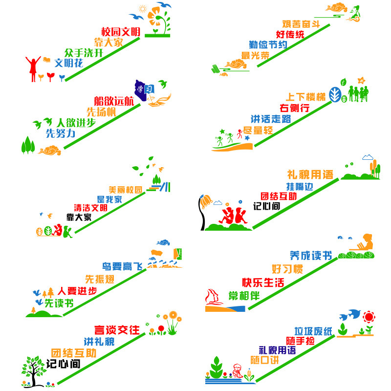 中小学校园班级装饰贴纸幼儿园楼道楼梯文化墙文明用语励志墙贴