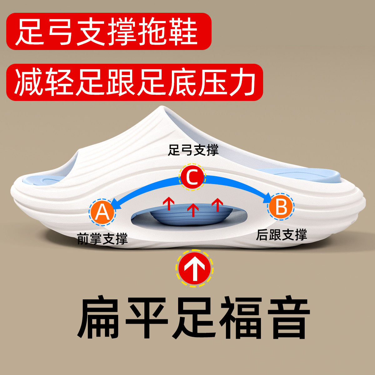 足弓支撑拖鞋男士2025新款防滑外穿防臭居家浴室洗澡夏凉拖鞋女款,居家布艺,居家凉拖/凉鞋,淘宝优惠券,粉丝福利购,淘宝优惠卷