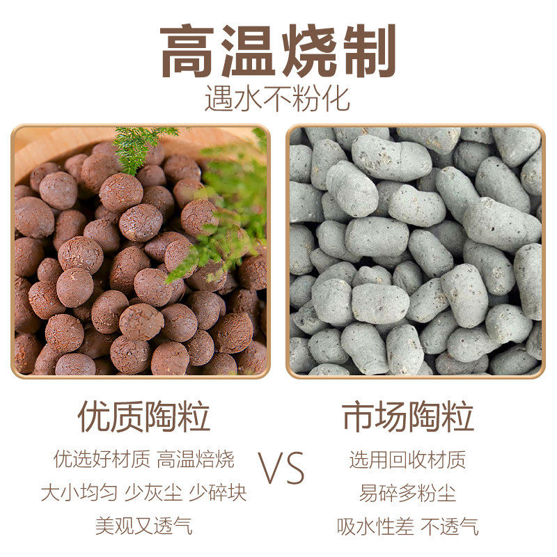 新疆包邮陶粒垫底多肉土