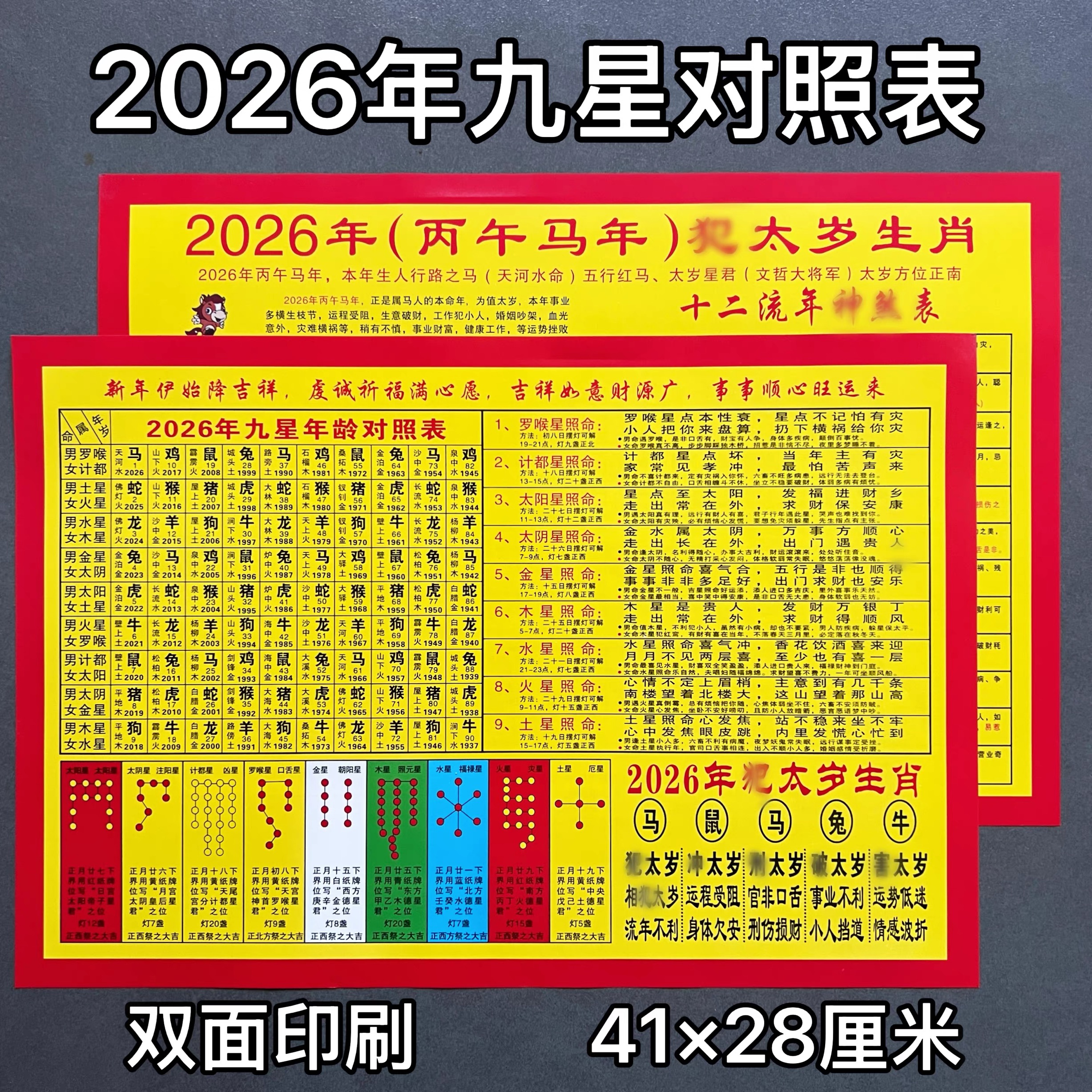 新版2026年九星年龄对照表流年神煞十二生肖丙午马年犯太岁躲星表
