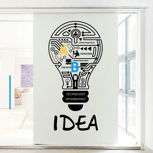 创意灯泡idea墙贴办公室工作间灵感激发墙壁贴学校图书室装饰贴纸