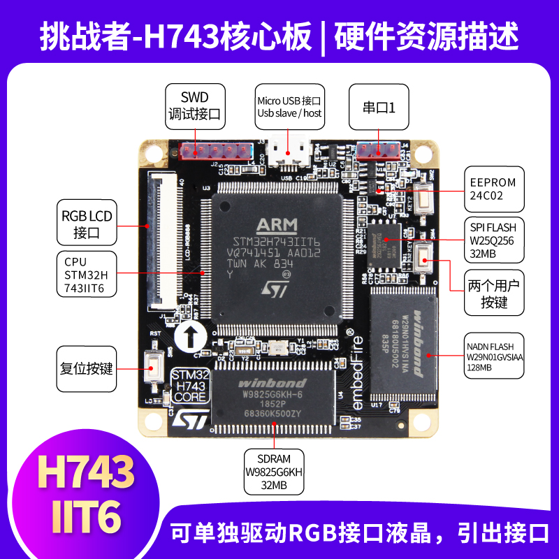 野火STM32开发板 STM32H743IIT6核心板V2兼容F429 F767 480M主频