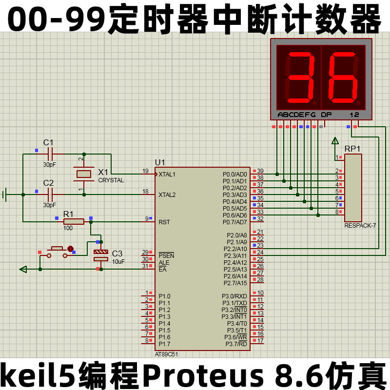 51单片机C语言keil5编程00-99定时器中断计数器设计资料
