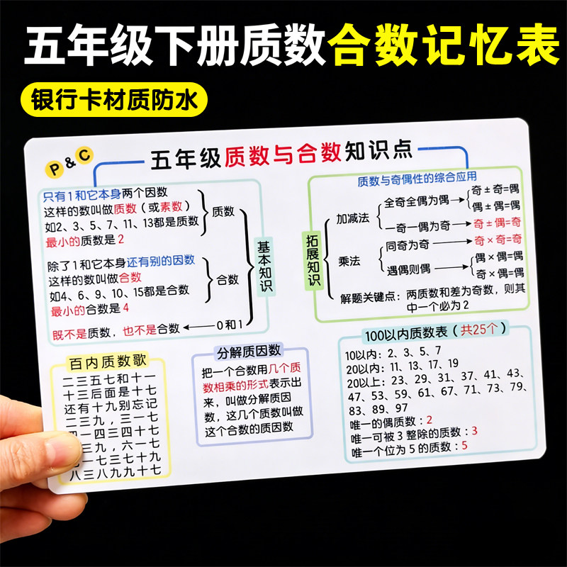 小学五年级合数质数表100以内合数因数表单位换算平方表π倍数表