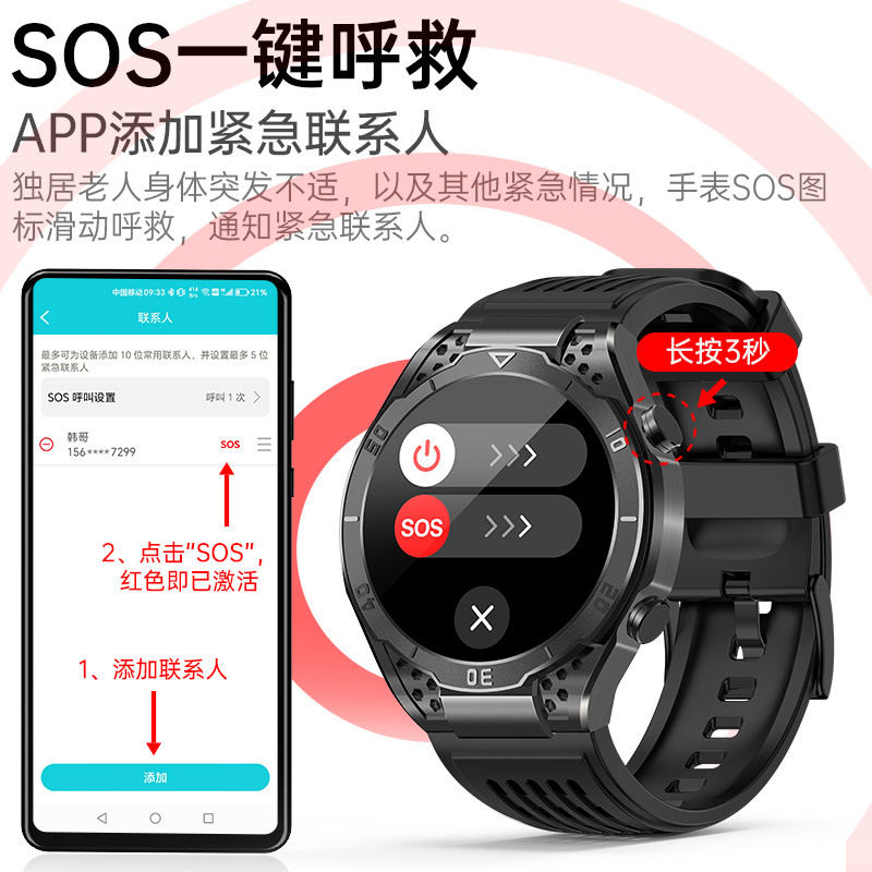 넘어진 노인을 위한 블루투스 통화 S0S 알람 플러그인 없는 4G 카드 팔찌 스마트 워치 비침습 혈당 요산 및 혈중 지질