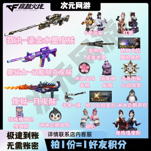 CF穿越火线十月藏宝阁好友积分裁决鎏金水墨雷神心动攻势皮肤企鹅