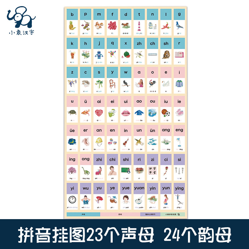 官方授权】小象汉字拼音挂图23个声母；24个韵母小象汉字拼音挂图合适3-6岁幼儿宝宝识字认字