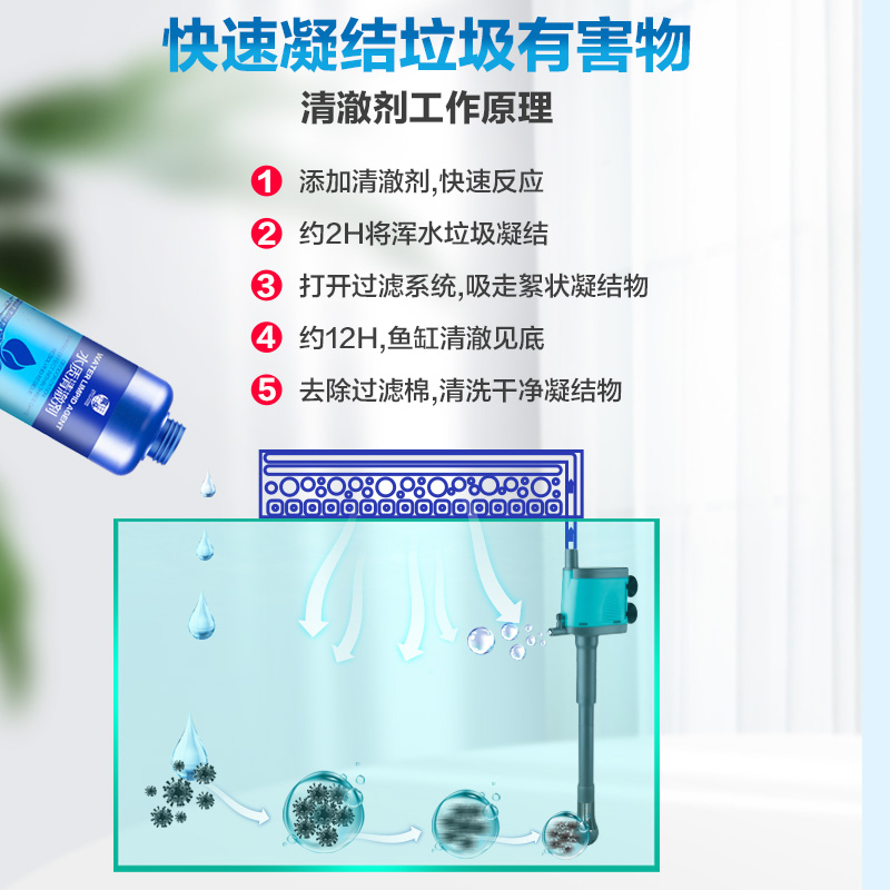 极速鱼缸净水剂一滴清o水立清特清水质清澈澄清净化水杀菌清洁剂