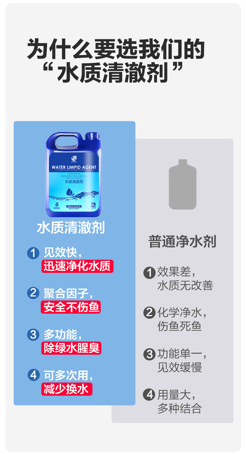 疯狂石头鱼缸净水剂水质清澈剂水立清净化水清洁剂5L大瓶净水王