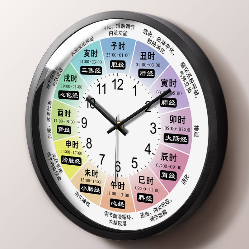 人体经络养生挂钟石英钟