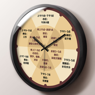 中医药店装饰挂钟理疗养生馆时钟十二时辰经脉表子午流注艾灸店钟