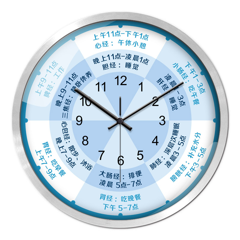 创意经脉作息时间表挂钟美容院时钟十二时辰养生子午流注艾灸馆钟