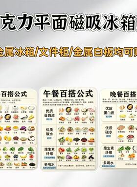 【早餐+午餐+晚餐】亚克力磁吸冰箱贴健康营养均衡饮食创意冰箱贴