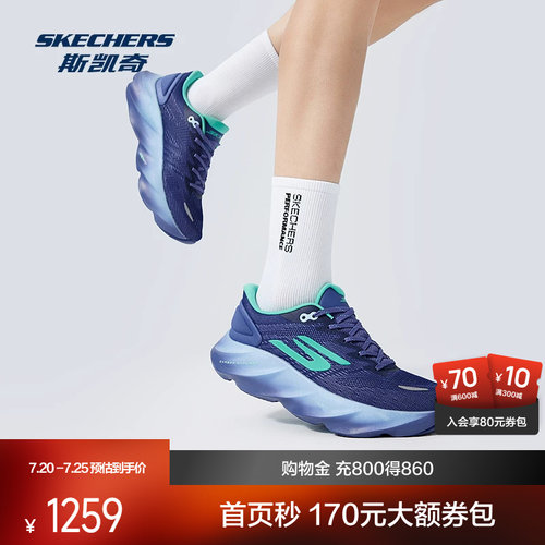 172210/246210
