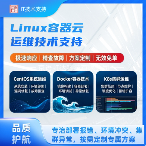 CentOS运维Docker容器部署Kubernetes集群搭建修复调试Linux