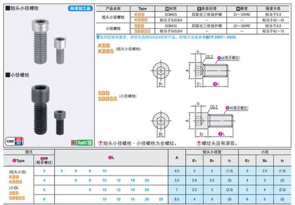 不锈钢短头小径螺丝KBBS3/4/5/6/8-5/6/8/10/12/16/20/25