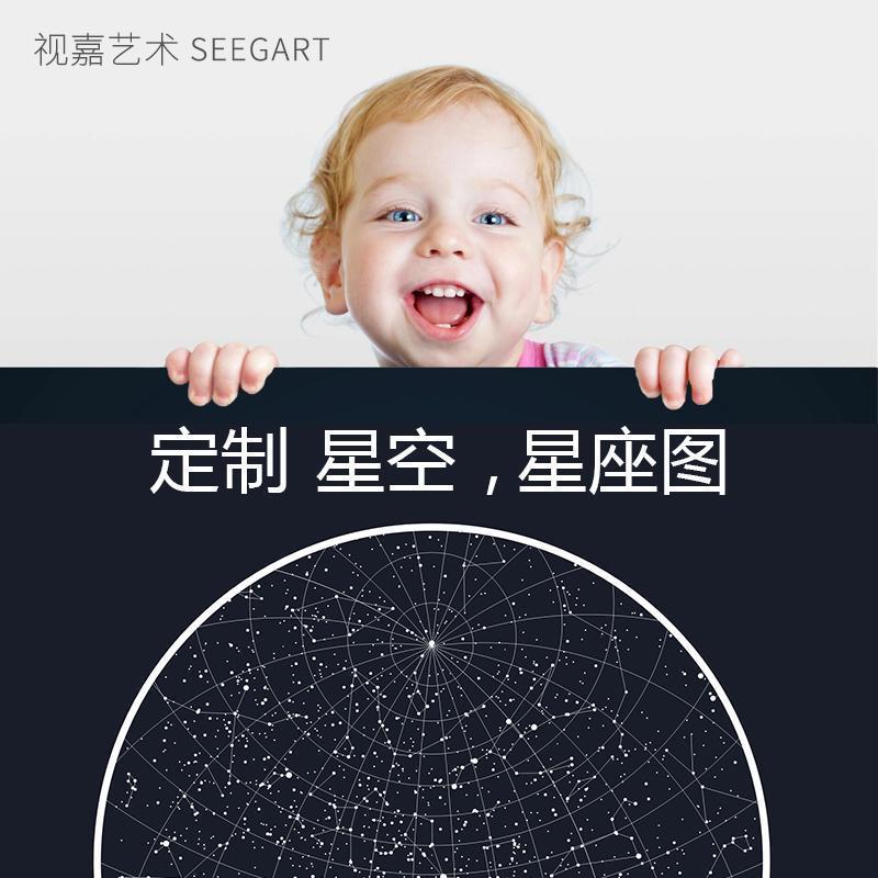 出生当晚星空图女生生日礼物