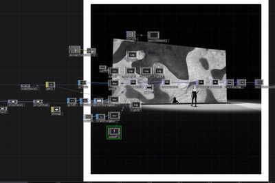 touchdesigner工程源文件—内部预演—可展示自己视频图片或交互
