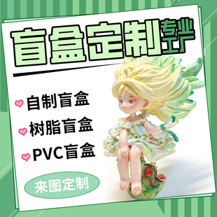 盲盒定制diy创意摆件生日礼物3d打印手办二次元自制小人偶pvc公仔