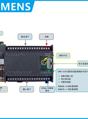 全新原装西门子CPU224XPCN 6ES7214 6ES7 214-1AD23/1BD23-0XB8