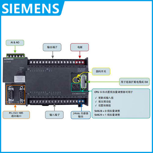全新原装西门子CPU224XPCN 6ES7214 6ES7 214-1AD23/1BD23-0XB8