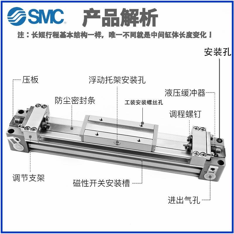 SMC MY1B50G-1100/1150/1200/1250/1300/1350/1400/1500Z无杆气缸